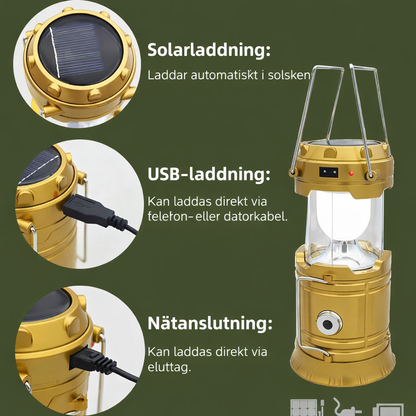 Solcell Fältlykta